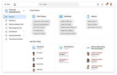 Time and Scheduling Hub Overview Tab is the one place managers can go to manage daily operations