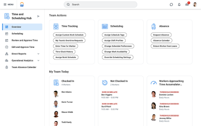 Screenshot of Time and Scheduling Hub Overview displaying team management information and action items for managers.