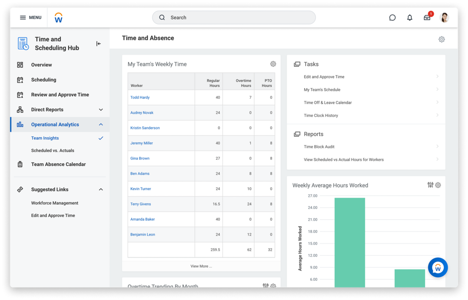 One place to manage daily operations