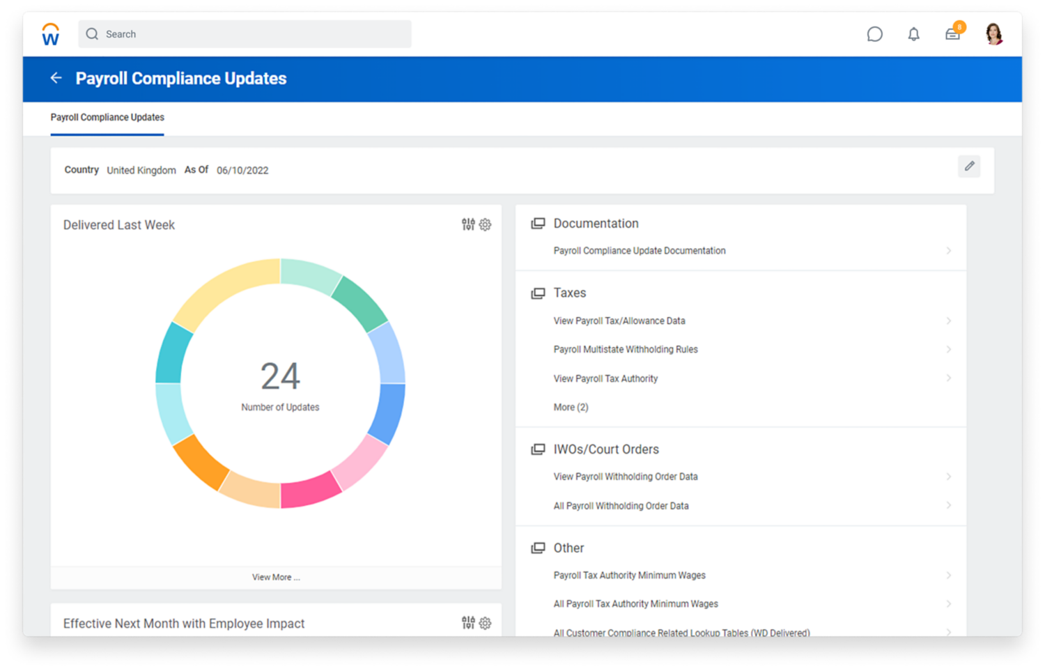 Payroll compliance dashboard for the UK showing delivered compliance updates for the previous week.