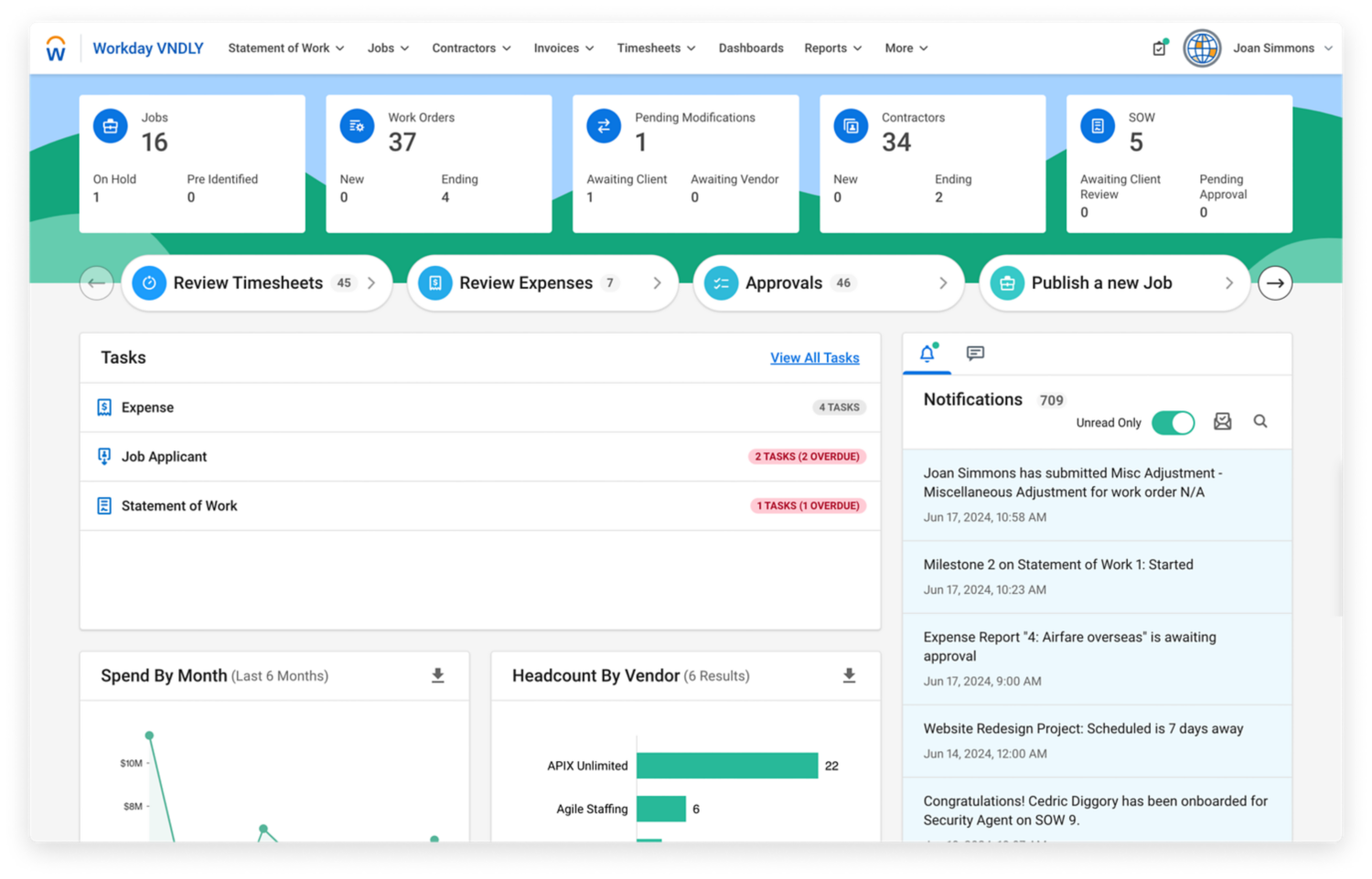 Desktop view of Workday VNDLY vendor management system homepage.