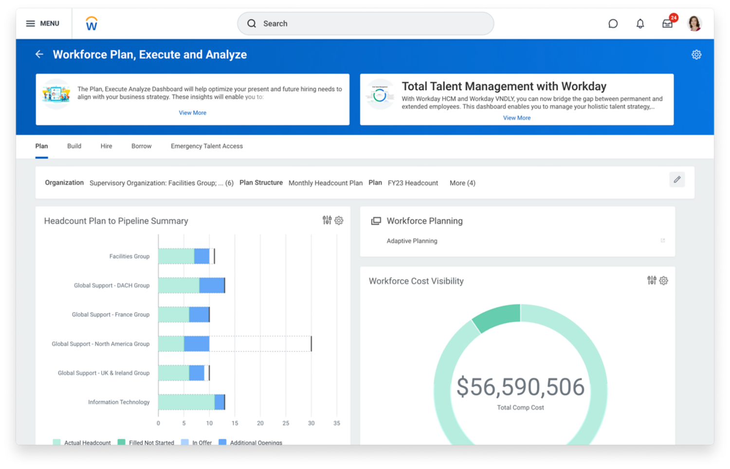 Desktop view of the Plan, Execute, and Analyze Dashboard showing various graphs such as headcount plan to pipeline summary, onboarding status, and workforce cost visibility.