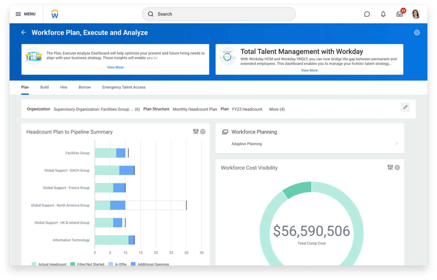 Desktop view of the Plan, Execute, and Analyse Dashboard showing various graphs such as headcount plan to pipeline summary, onboarding status, and workforce cost visibility.