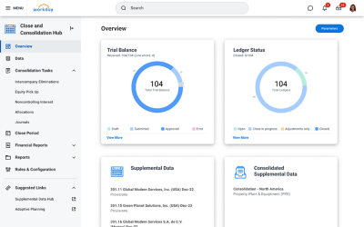 Screenshot of Workday’s Close and Consolidation Hub Overview dashboard.
