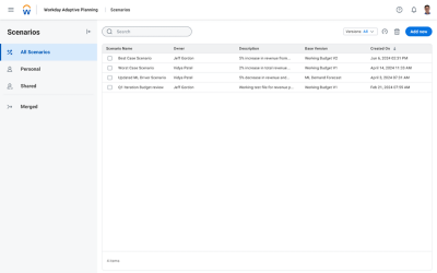 Screenshot of Workday Adaptive Planning dashboard showing a list of multiple business scenarios.
