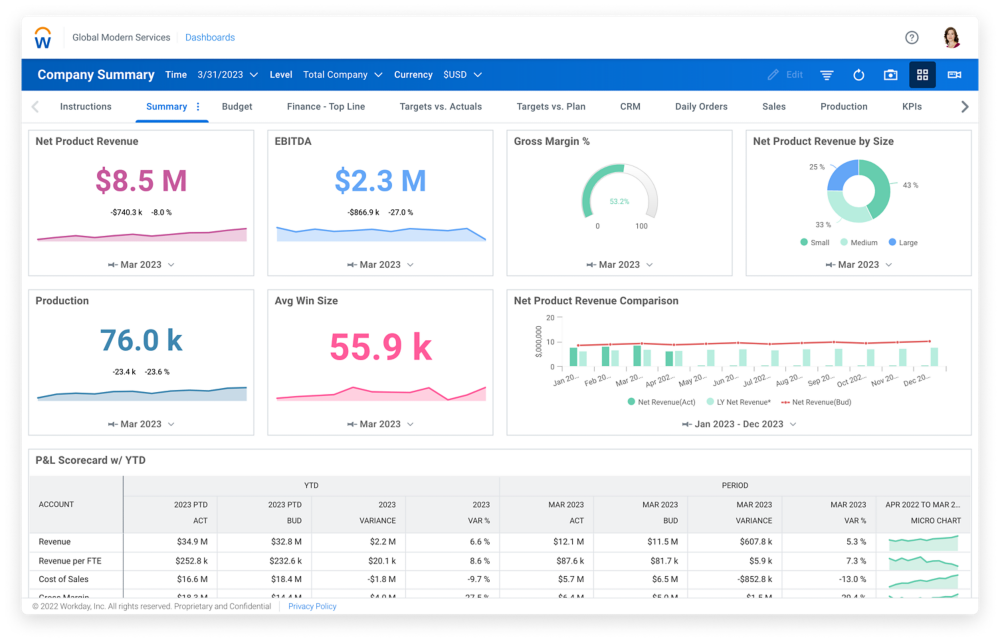 オペレーションプランニングソフトウェア | Workday 日本