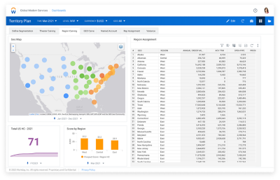 Dashboard für Absatzgebiete in Workday Adaptive Planning zur Optimierung der Gebietsplanung durch automatisierte Zuweisung anhand von regions-, branchen- und segmentbasierten Regeln oder durch flexible Direktzuweisung von Accounts und Gebieten