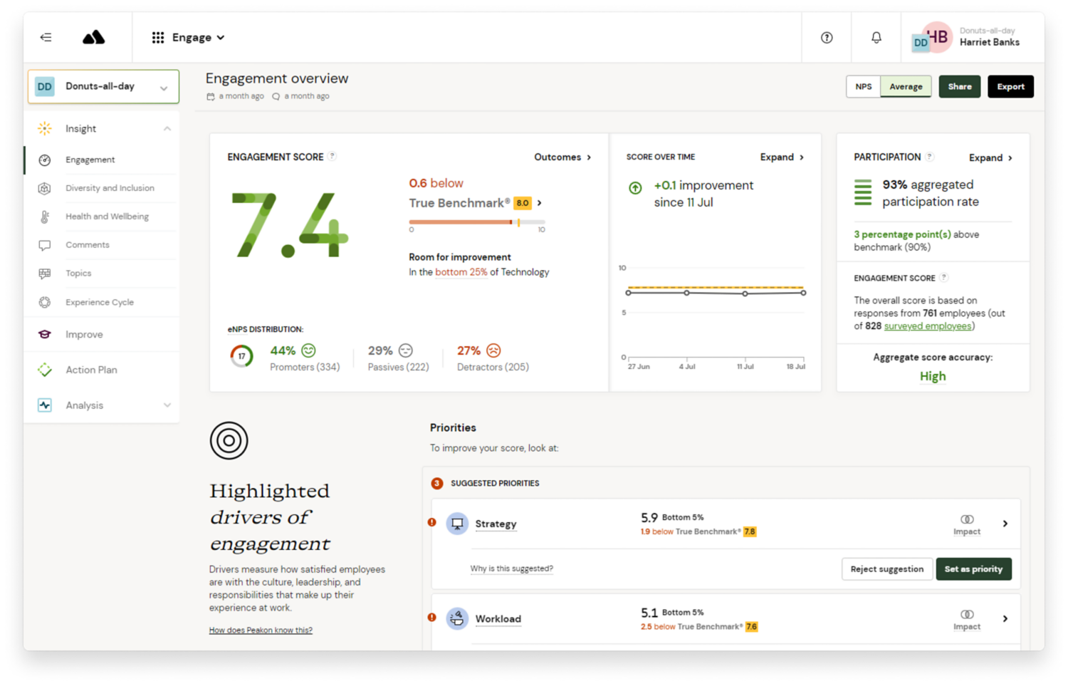 Read the Workday and Peakon Insights datasheet.