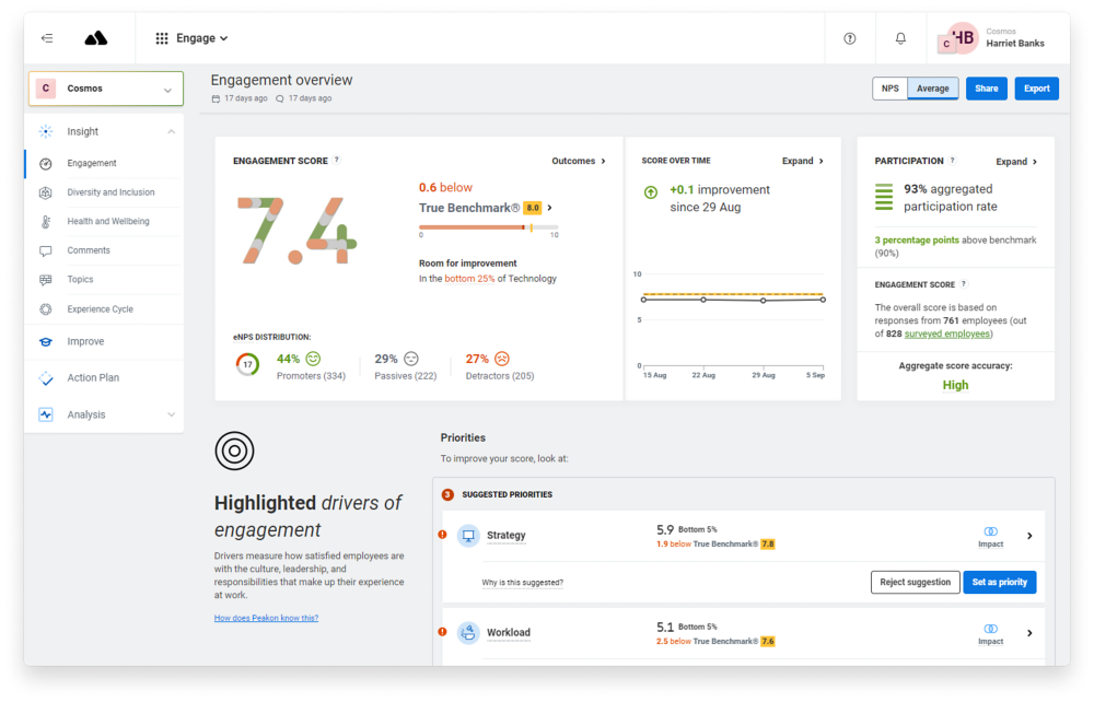 Workday Peakon Employee Voice | Workday
