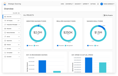 실현된 Workday Strategic Sourcing의 절감 효과와 목표 메트릭이 데스크톱과 모바일 디바이스에 표시되어 있습니다. 