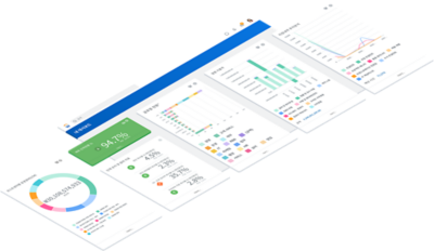 HR 및 재무에 대한 운영 분석 대시보드