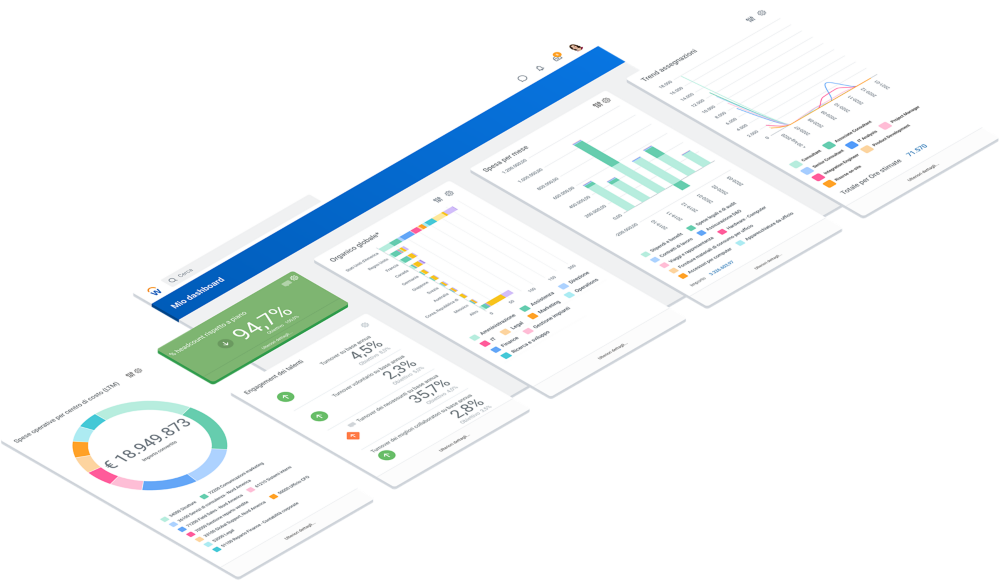 Rilevazione presenze: scopri le nostre soluzioni flessibili Realtime System