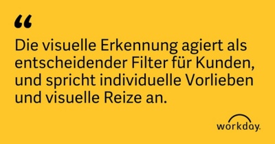 visuelle erkennung einzelhandel