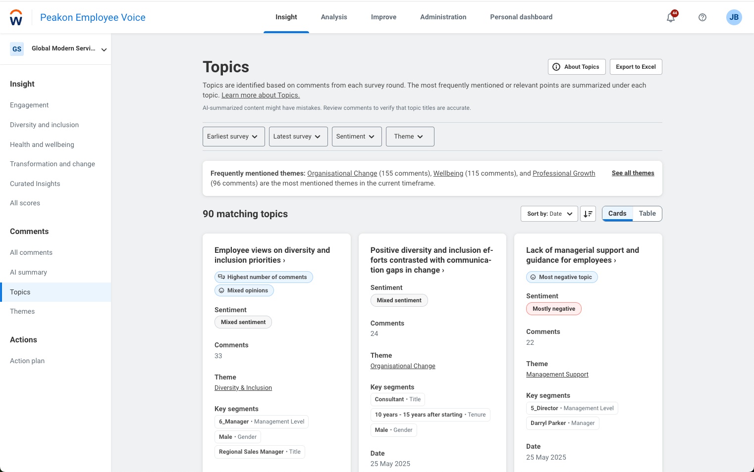 Product screenshot of Workday Peakon AI Topics